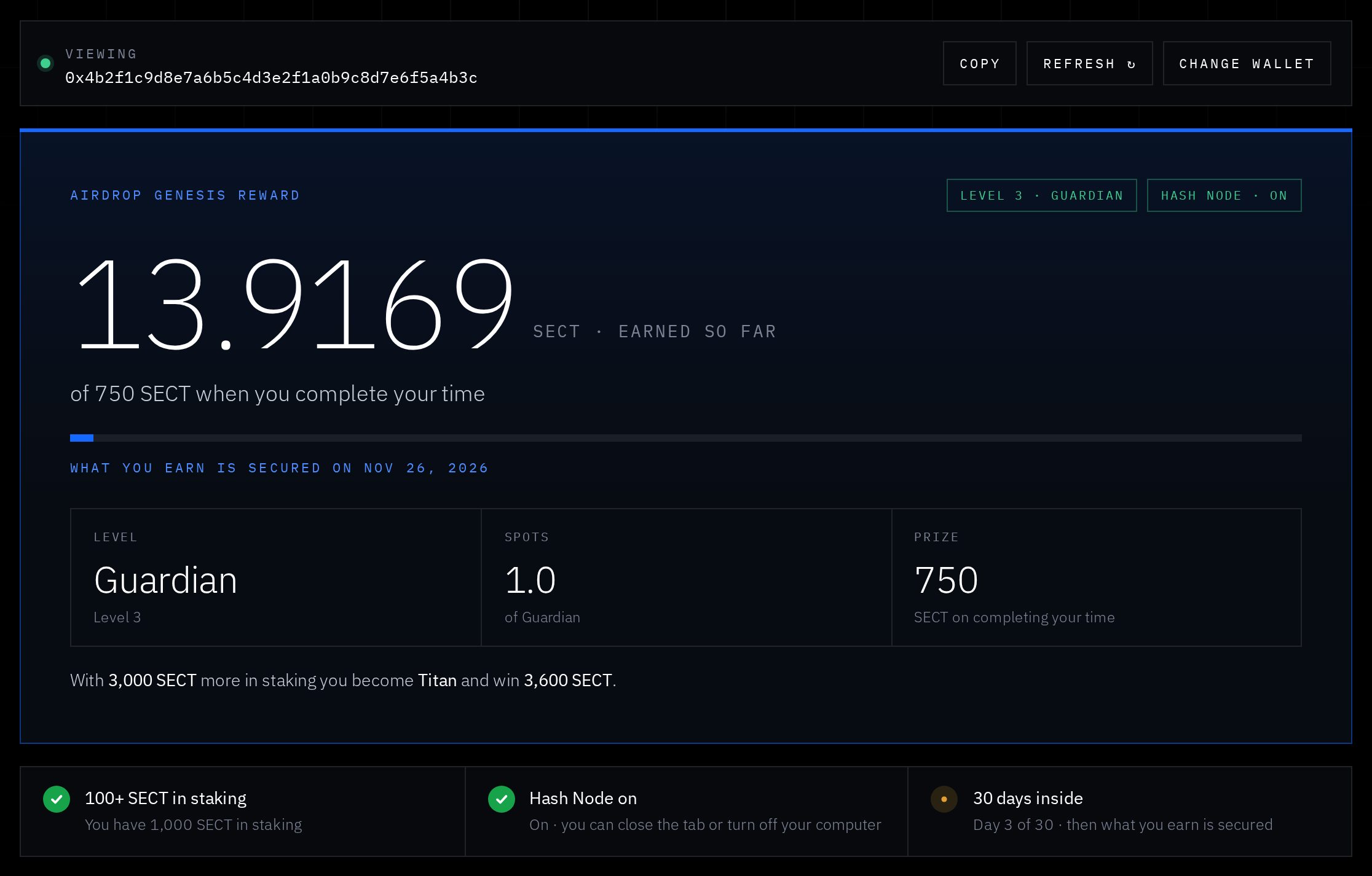 Example: 1,000 #SECT staked = Guardian, prize 750 SECT.