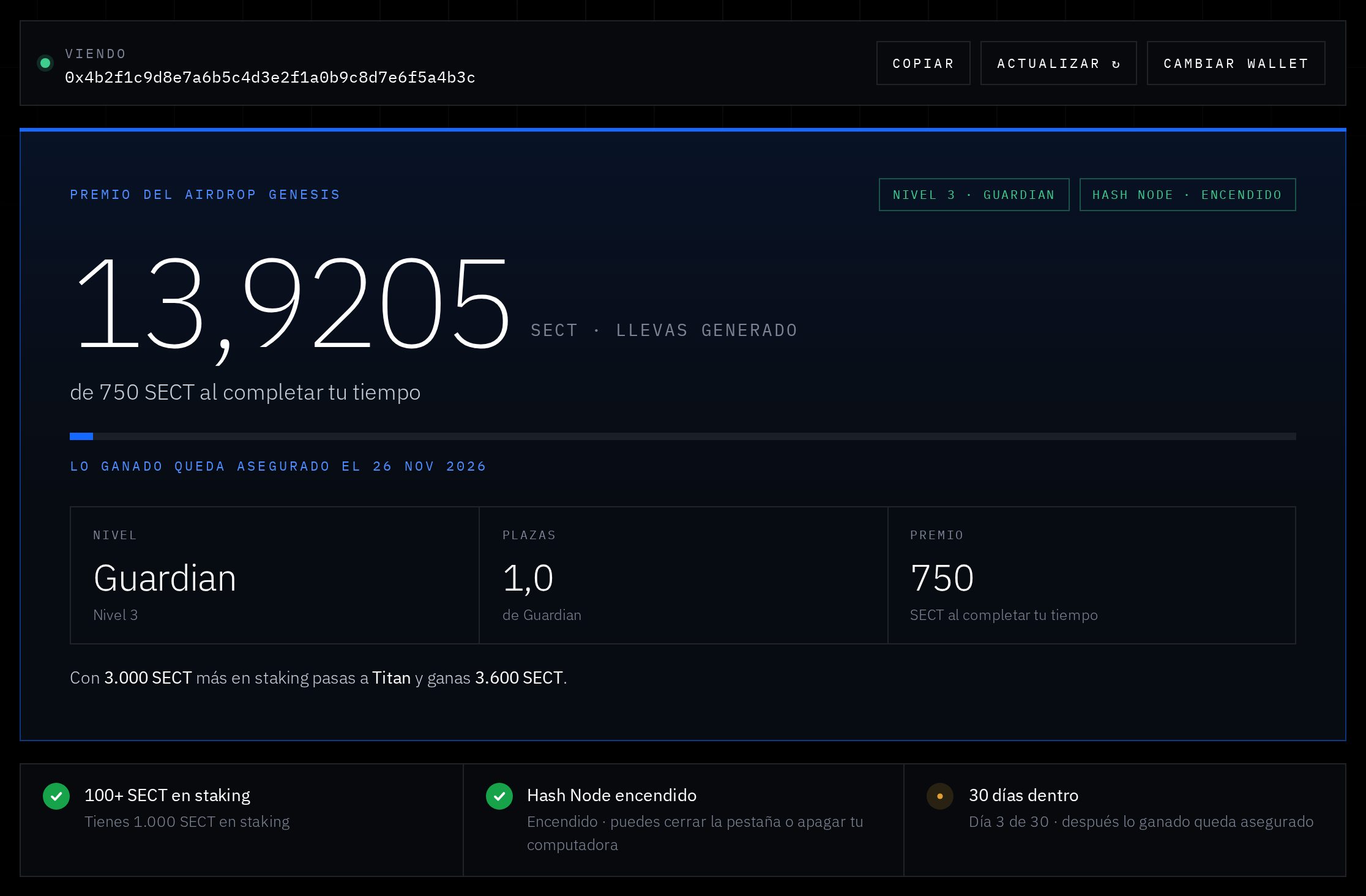 Ejemplo: 1.000 #SECT en staking = Guardian, premio 750 SECT.