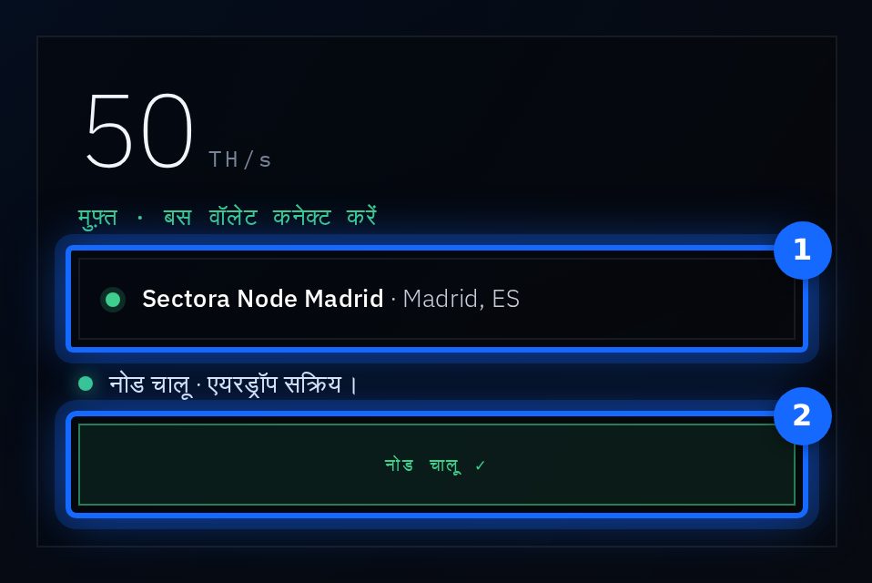 (1) आपका नोड और उसका शहर · (2) नोड चालू ✓