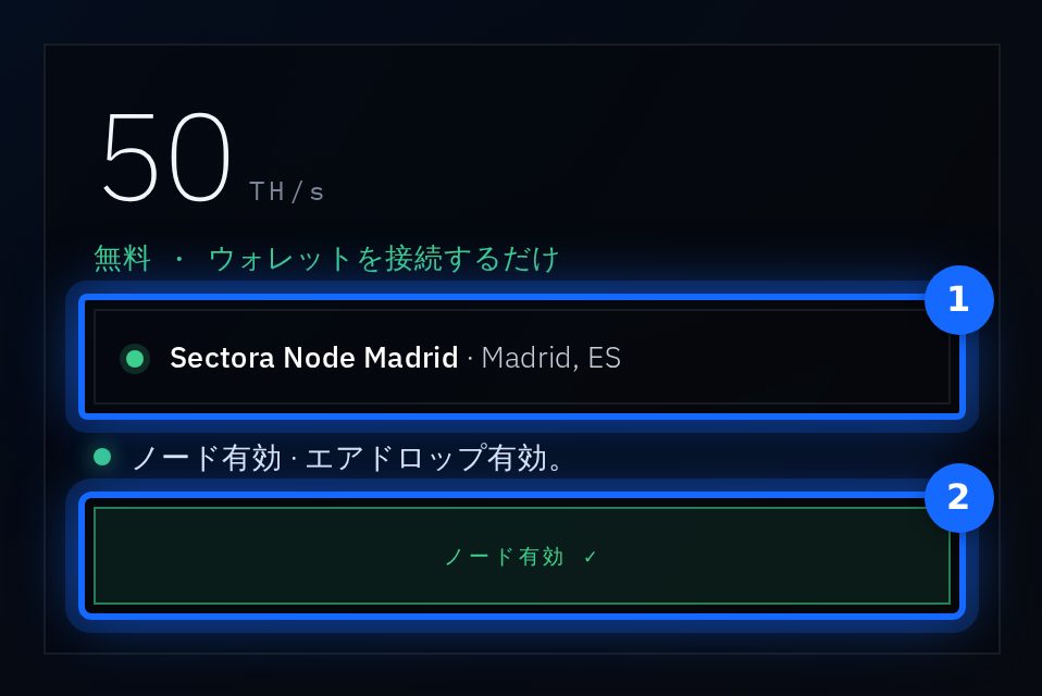 (1) ノードとその都市 · (2) ノード有効 ✓