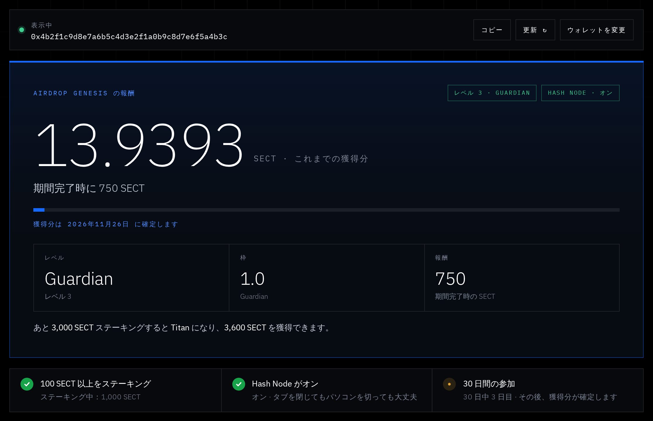 例：1,000 #SECT をステーキング = Guardian、報酬 750 SECT。