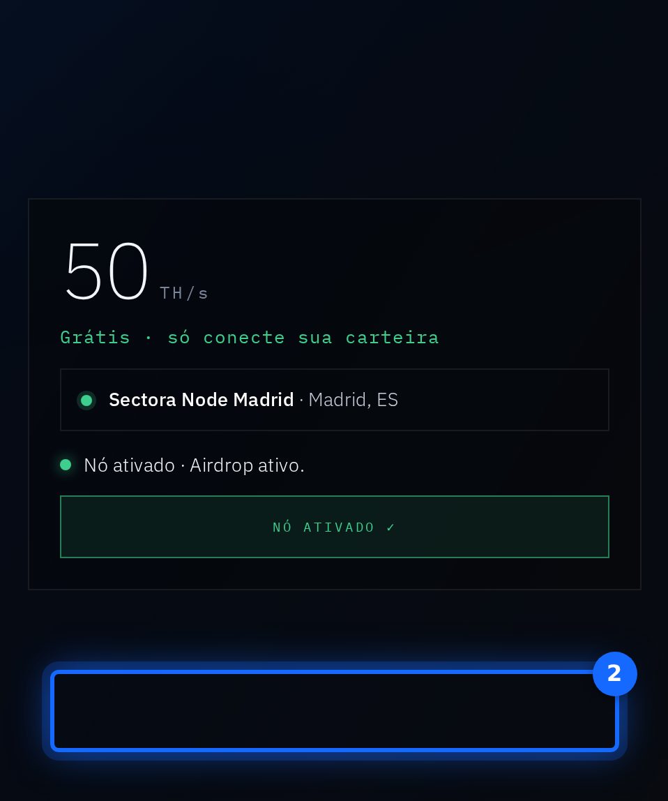 (1) Seu nó e a cidade dele · (2) Nó ativado ✓