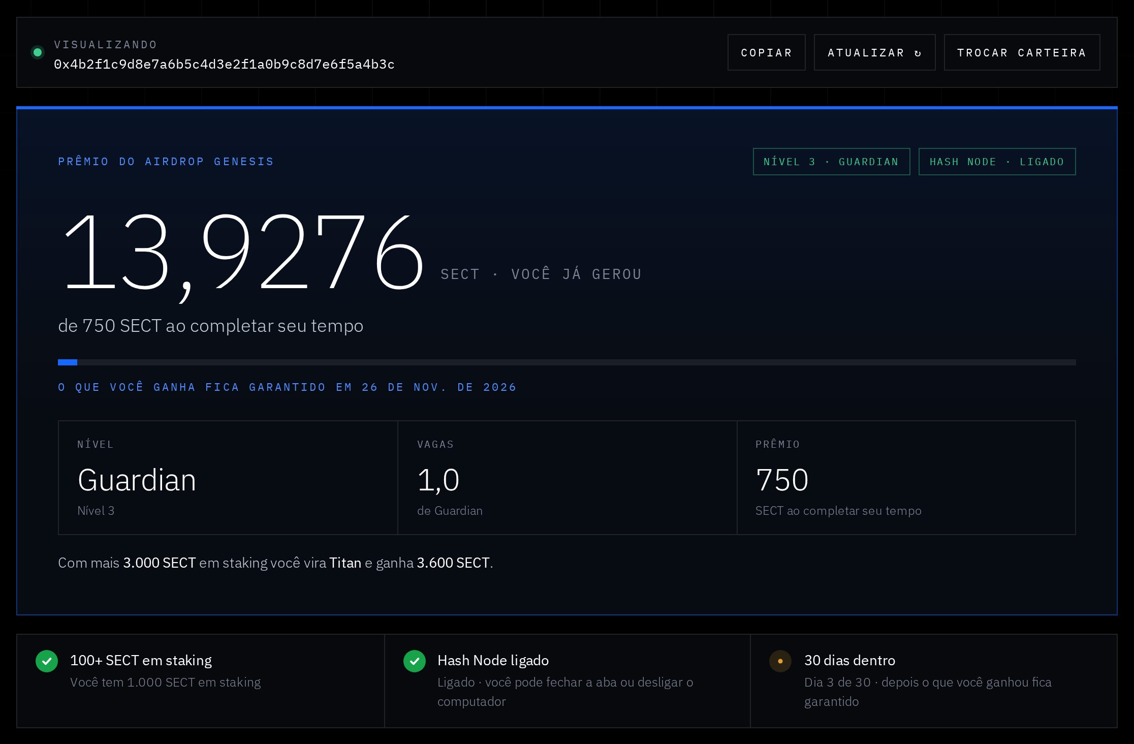 Exemplo: 1.000 #SECT em staking = Guardian, prêmio 750 SECT.