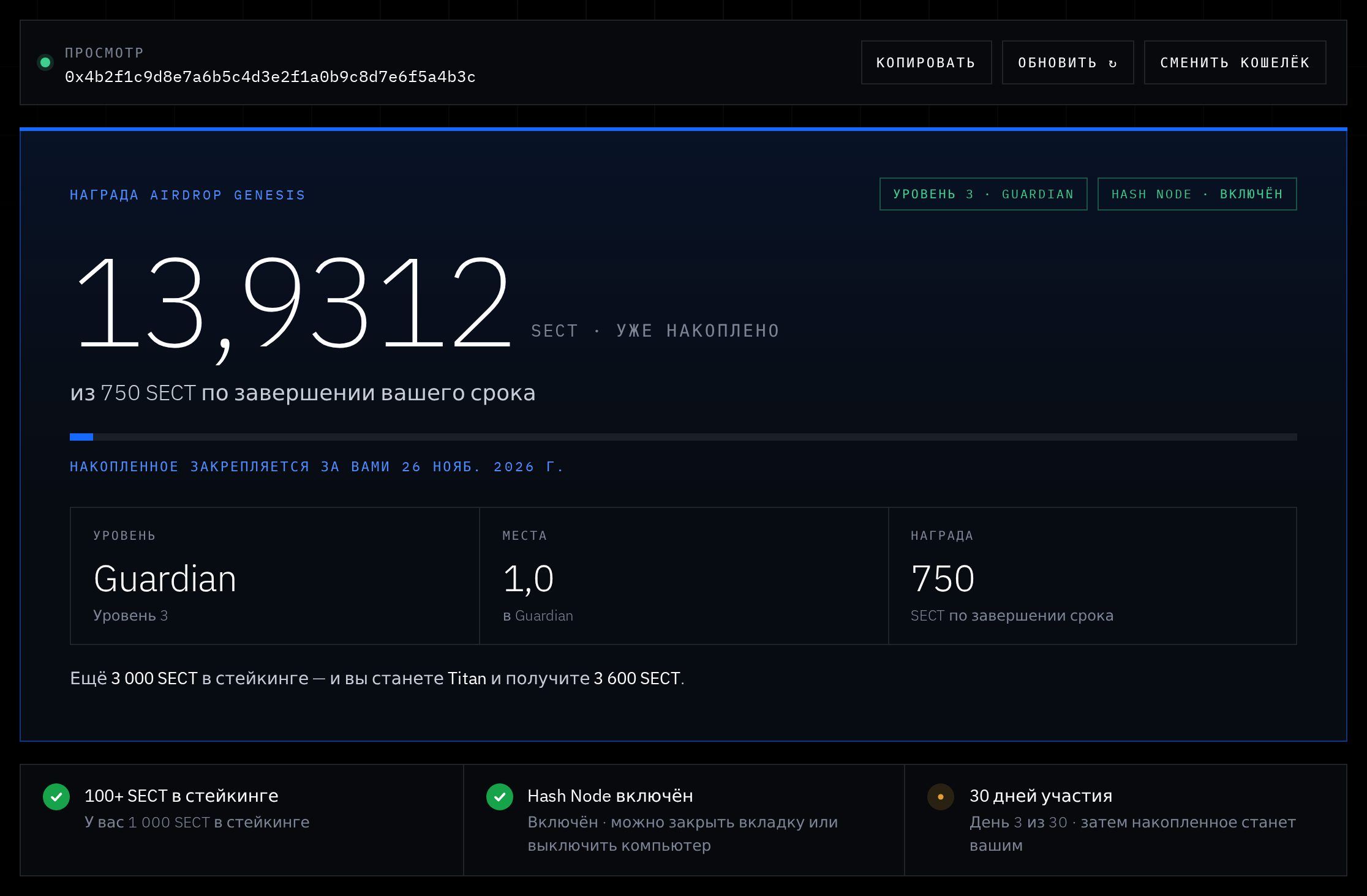 Пример: 1 000 #SECT в стейкинге = Guardian, приз 750 SECT.