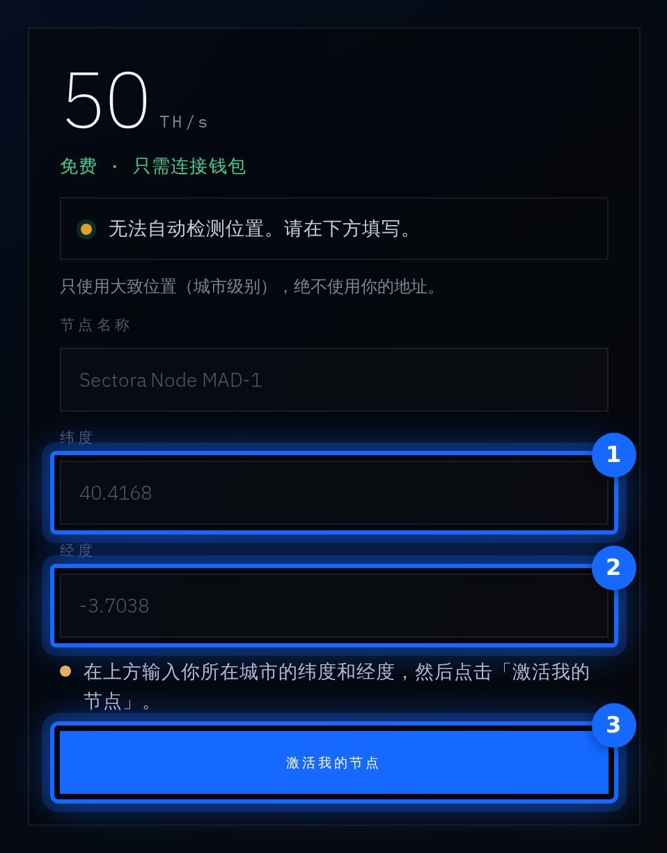 仅在无法检测位置时：(1) 纬度 · (2) 经度 · (3) 激活我的节点
